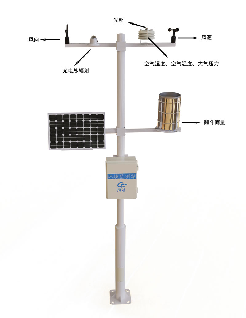 智能气象监测系统产品结构图