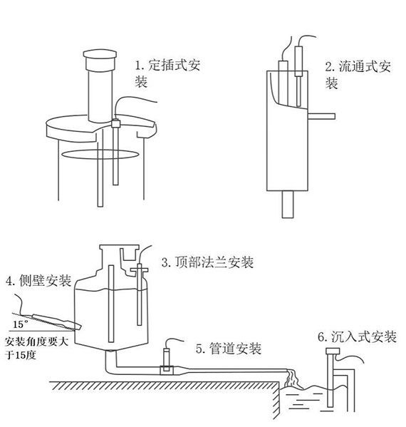 浊度变送器安装